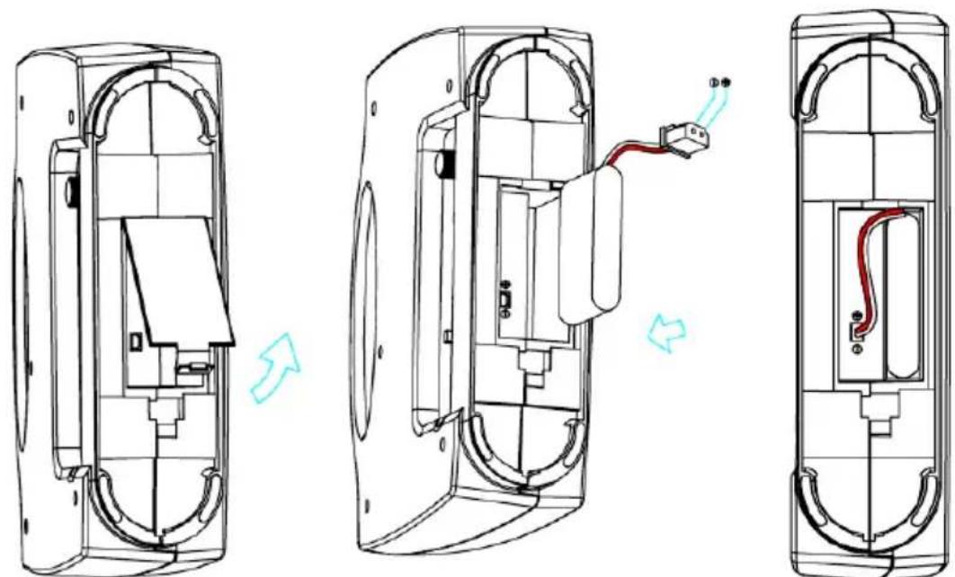 GEEMARC LoopHEAR 101 - Ouverture du组成部分 à batterie - 1