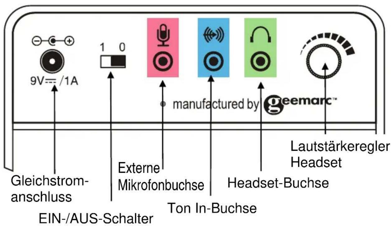 GEEMARC LoopHEAR 101 - BESCHREIBUNG - 1