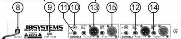 JBSYSTEMS EQ215 - NETTOYAGE: - 1