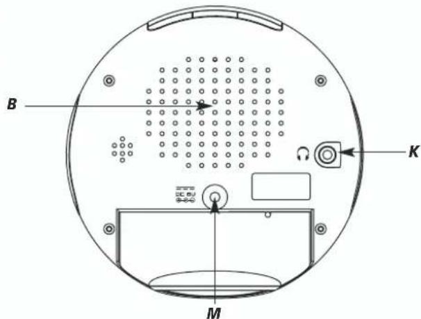 TFA 98.1088 - Gebruiksaanwijzing - 4