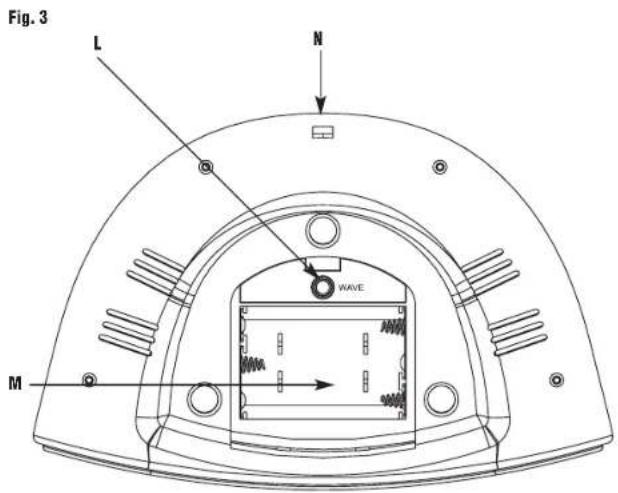 TFA 60.2505 - 7