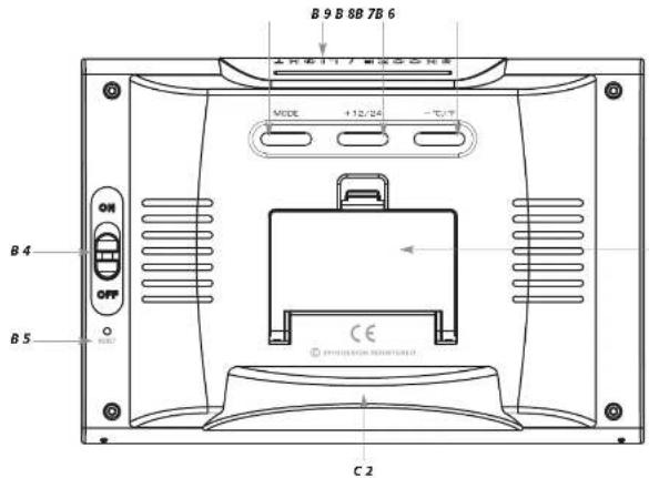 TFA 60.2529 - Technische gegevens - 2