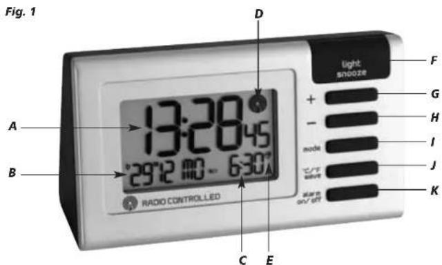 TFA 60.2509 - Technische gegevens - 6
