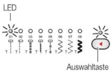 MIO STAR M22 En Vogue - Stichwahl - 2