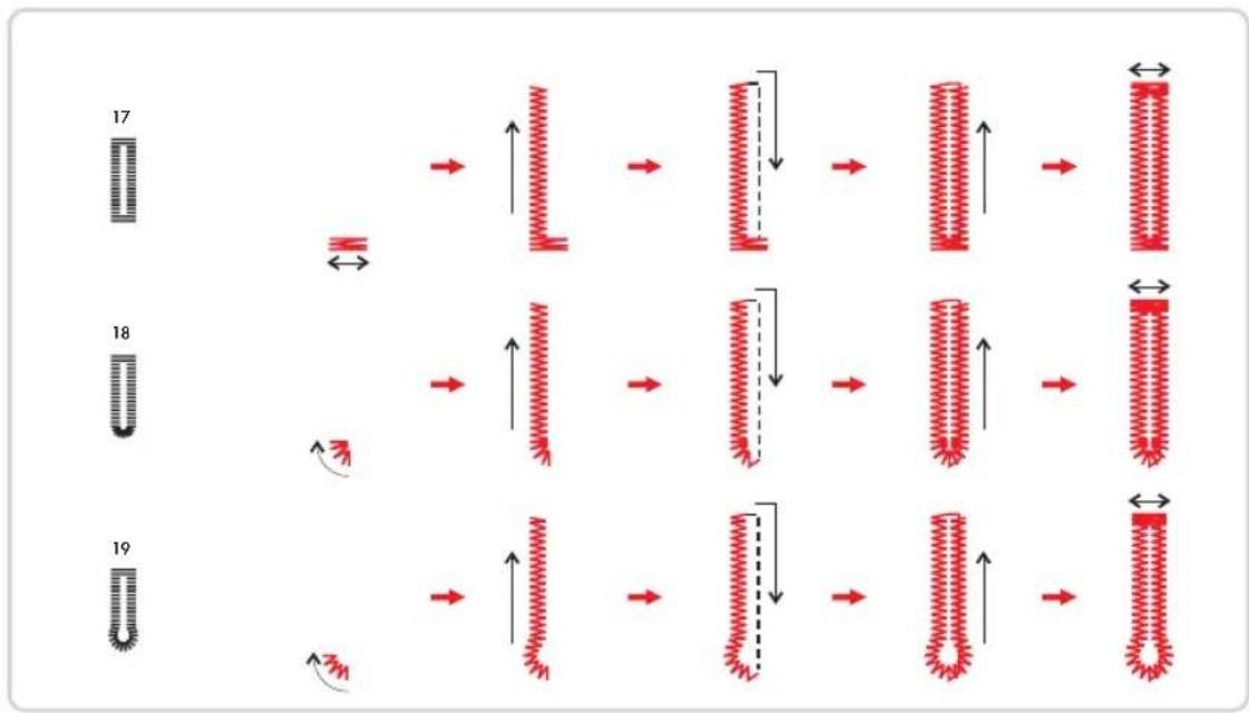 MIO STAR M22 En Vogue - Nahlen - 3