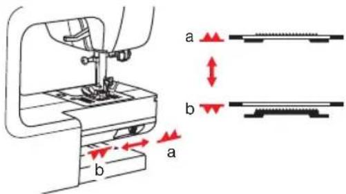MIO STAR M22 En Vogue - Nahlen - 2
