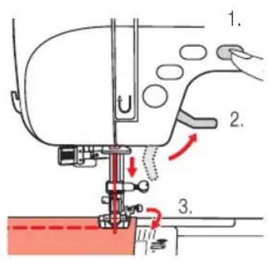 MIO STAR M22 En Vogue - Nahlen (1. Schritte) - 1