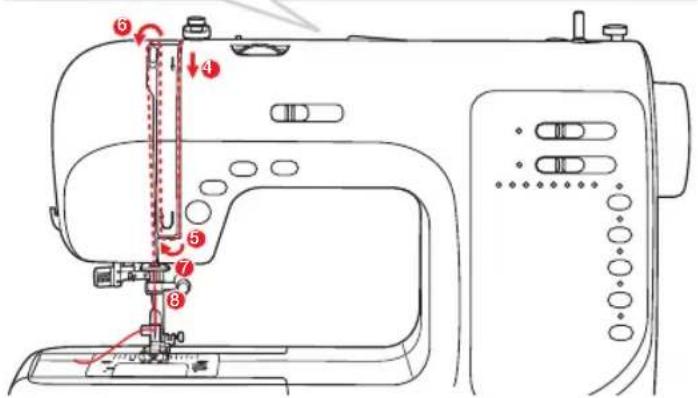 MIO STAR M22 En Vogue - Oberfaden einfadeln - 2