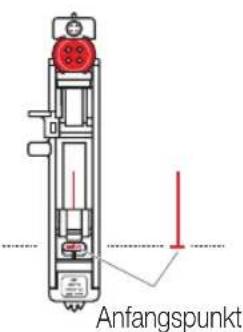 MIO STAR M22 En Vogue - Knopflöcher nahlen - 5