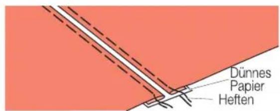 MIO STAR M22 En Vogue - Nahlen - 2