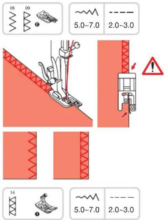 MIO STAR M22 En Vogue - Nahlen - 1