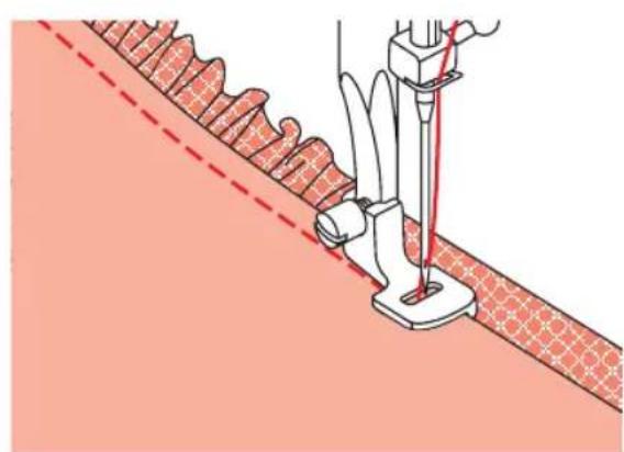 MIO STAR M22 En Vogue - Nahen mit Zubehör - 3