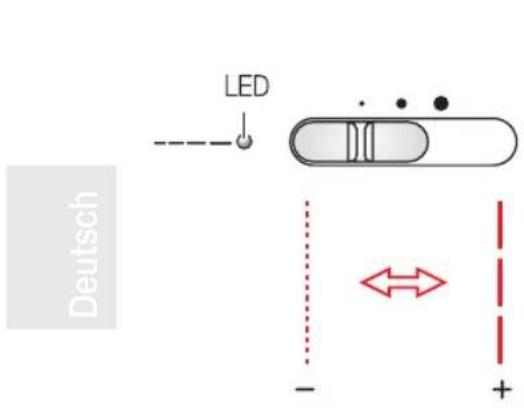 MIO STAR M22 En Vogue - Nahlen - 1