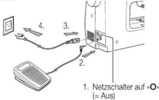 MIO STAR M22 En Vogue - Strom und Fussenlasser anschliessen - 1