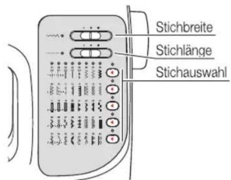 MIO STAR M22 En Vogue - Nahlen - 1