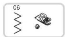MIO STAR M22 En Vogue - Kordeln aufnahen - 1