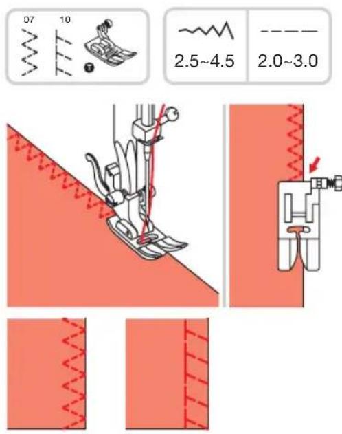 MIO STAR M22 En Vogue - Nahlen - 2