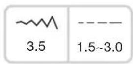 MIO STAR M22 En Vogue - Nahlen - 2