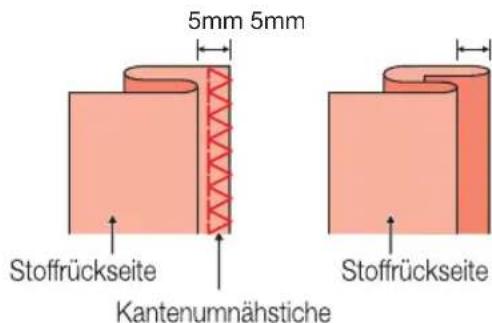 MIO STAR M22 En Vogue - Nahlen - 2