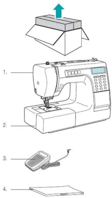 CROWN Veritas 9000A5 - Déballage - 1
