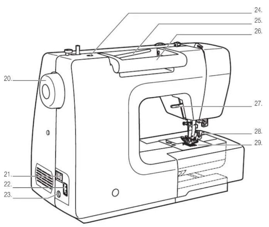CROWN Veritas 9000A5 - 4Vue d'ensemble des elements de service de I'appareil - 2