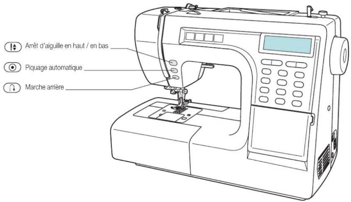 CROWN Veritas 9000A5 - Mise en service / Éléments de service - 1