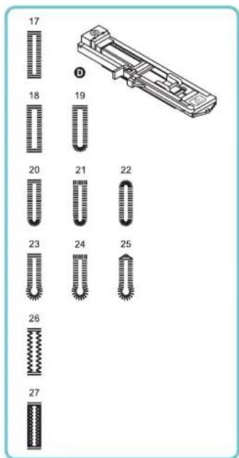 CROWN Veritas 9000A5 - Coudre des boutons - 1