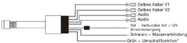 Ground Zero GZVM 700HRXII - GROUND ZERO - 1