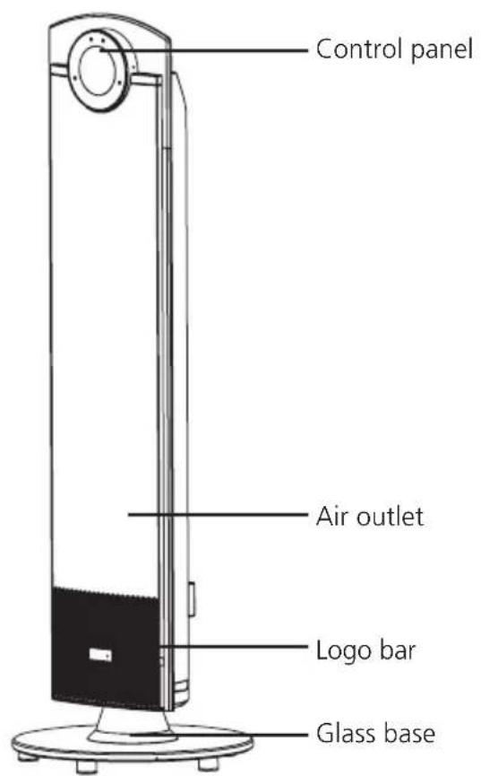 Solis Deco Heater Plus 687 - PARTS DESCRIPTION - 1