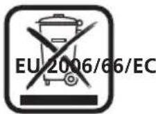 Solis Deco Heater Plus 687 - Entsorgung - 1