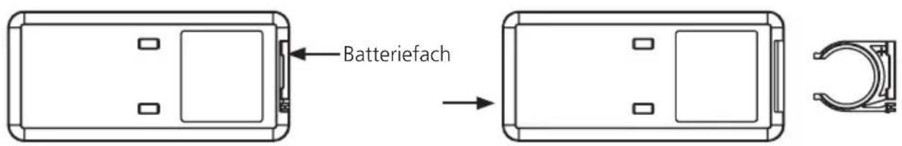 Solis Deco Heater Plus 687 - FERNBEDIENUNG - 1