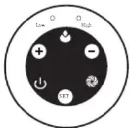 Solis Deco Heater Plus 687 - NOTICE D'UTILISATION - 1