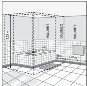 CALOR Dualio - - UTILISATION EN SALLE DE BAINS (protection contre les chutes d'eau) - 1