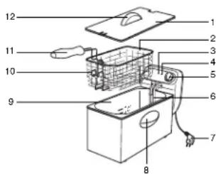 ELTA FT250 - STRUCTURE - 1
