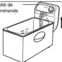 ELTA FT250 - NETTOYAGE ET ENTRETIEN - 2