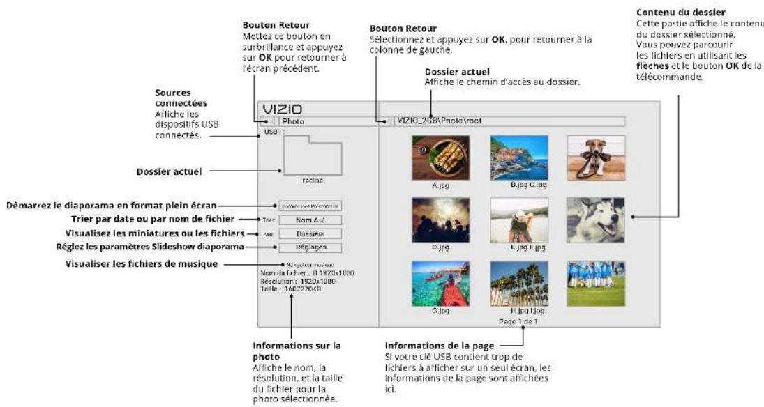 VIZIO PQ65F1 - Enlever la clé USB de la TV - 4