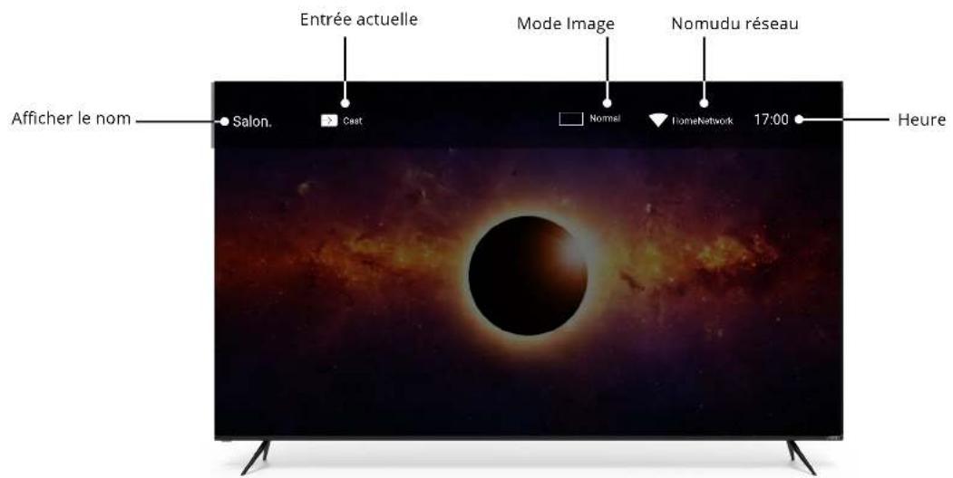 VIZIO PQ65F1 - UTILISATION DE LA FENÊTRÉ INFO - 1