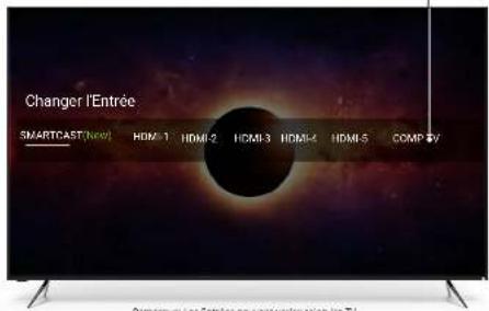 VIZIO PQ65F1 - MODIFICATION DE LA SOURCE DE L'ENTREE - 1