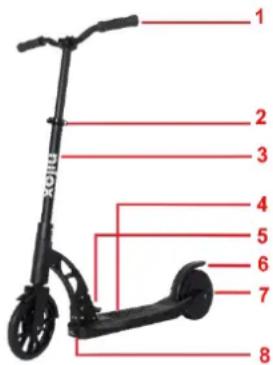 NILOX Doc Eco 2 - PIÉCES ET STRUCTURE DE DOC ECO 2 - 1