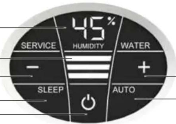 Venta LW15 Comfort Plus - INDICATORI, FUNZIONI E IMPOSTAZIONI - 1