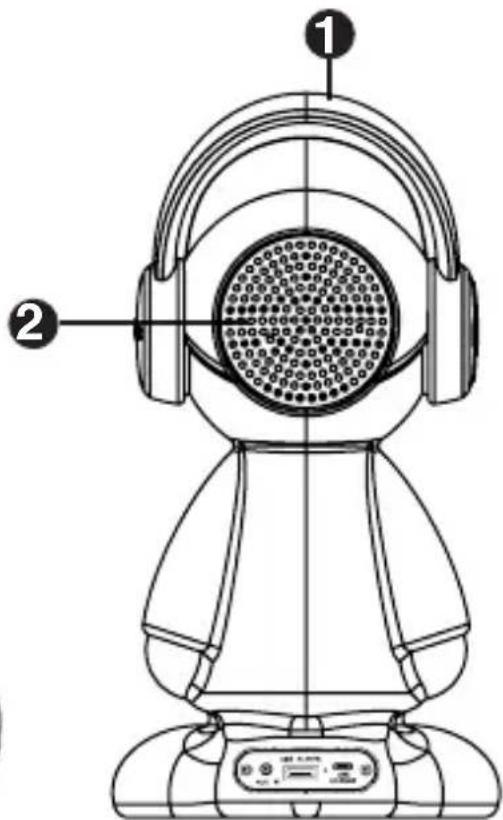 iDance Beat Boy BBL10 - Description des composants : - 2
