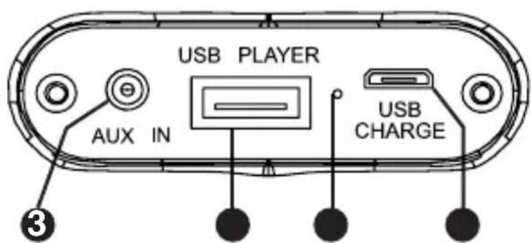 iDance Beat Boy BBL10 - Description of Parts : - 1
