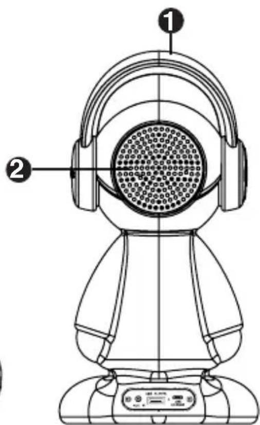 iDance Beat Boy BBL10 - Descrizione delle parti: - 2
