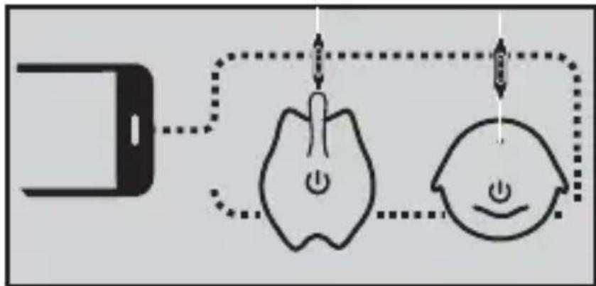 iDance Cuty CC10 - 6) Verbindung in Reihe - 1