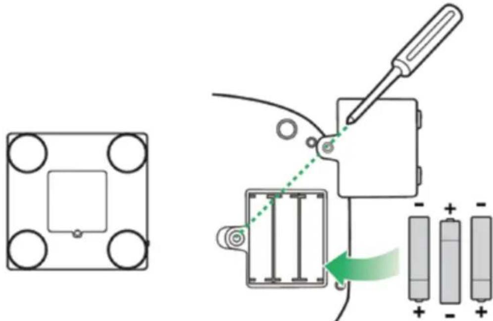 iDance Star Pads 9 - PER INIZIARE - 1