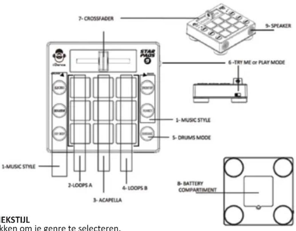 iDance Star Pads 9 - STARPADS Eigenschappen - 1