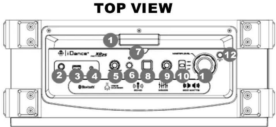 iDance Party Box XD25 - FEATURES - 1