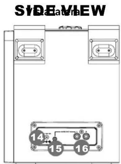 iDance Party Box XD25 - Control de localización - 3