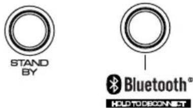 iDance Party Box XD25 - Stroom toevoer functie - 1