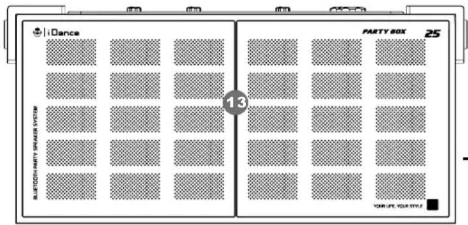iDance Party Box XD25 - Locatie van besturingselementen - 2